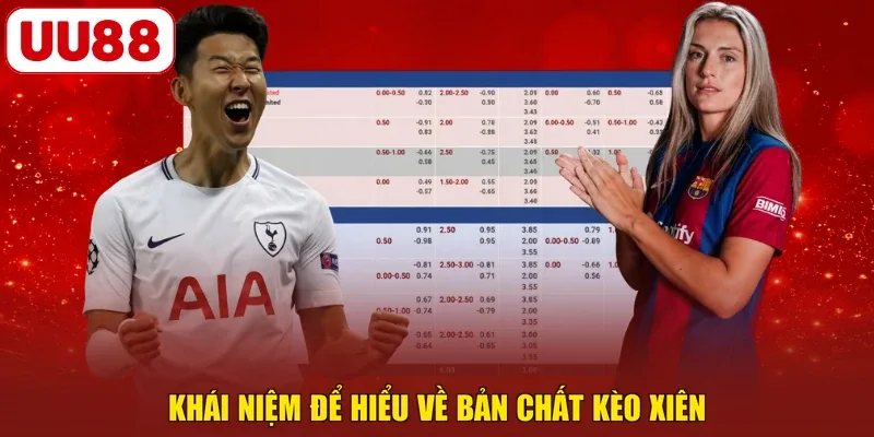 Khái niệm để hiểu về bản chất kèo xiên